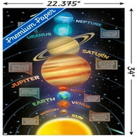 Zidni poster solarni sustav, 22.375 34